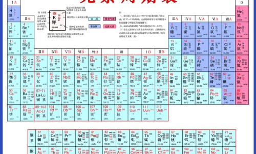 【脚面骨刺怎么快速去除】脚面骨头图片 - 脚面骨刺图片网